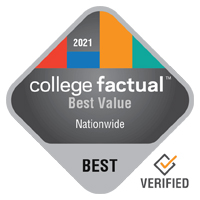 College Factual ranking badge
