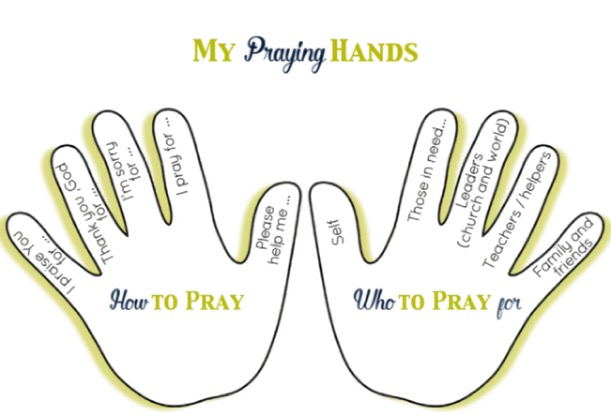 Praying hands