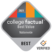 College factual Best for the Money The Plains States